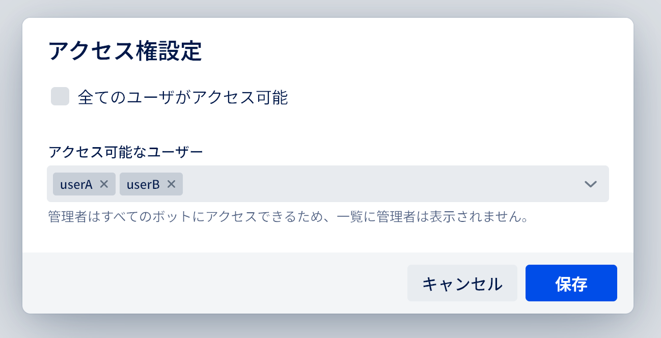 アクセス権設定ダイアログ
